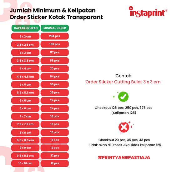 Sticker Label Kotak Transparant  / Thank You Label Transparant / Cetak Sticker Transparant / Label Sticker Minuman Transparant WEB