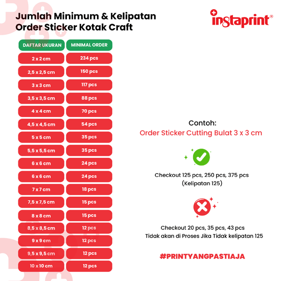 STICKER CRAFT / Sticker Daur Ulang Murah Bentuk Kotak WEB