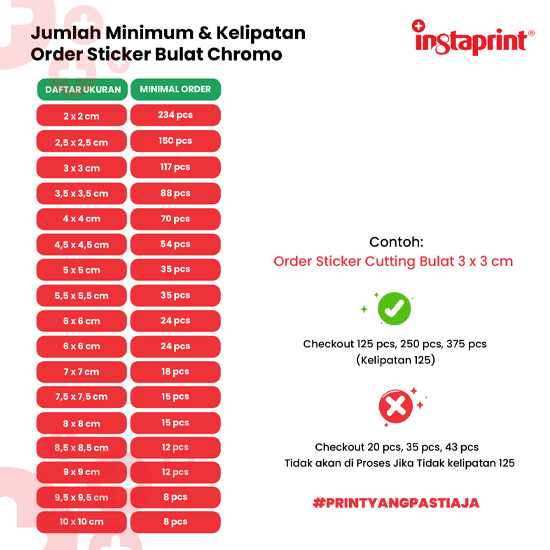 Sticker Chromo Bundar Label Kemasan Produk Makanan Ringan / Sticker Chromo Murah WEB