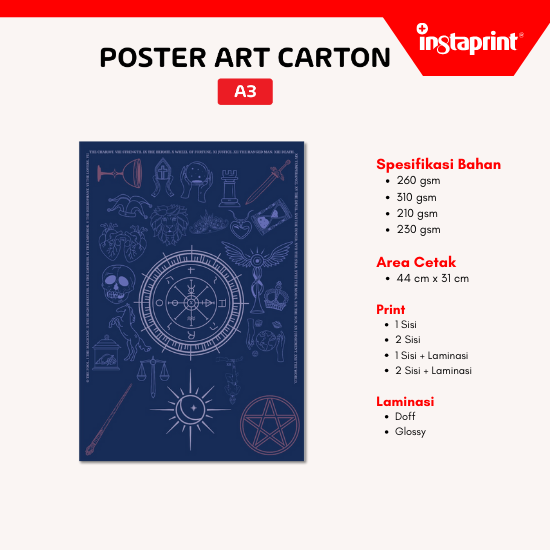 Poster A3 / Cetak A3 / Cetak Custom A3 / Print Ukuran A3 WEB